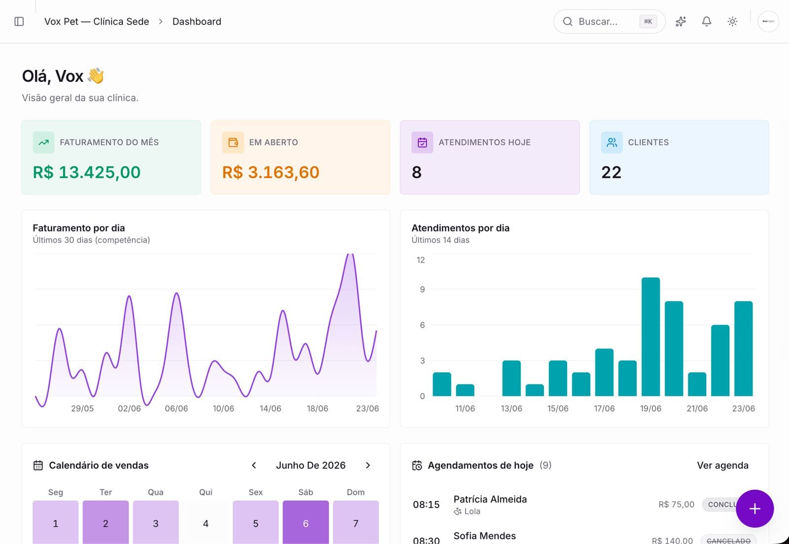 Tela do Vox: Dashboard